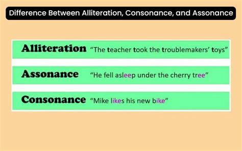 alliteration vs assonance